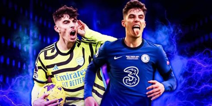 Is Kai Havertz Jewish? His Religion And Ethnicity Disclosed – Where Are His Parents From?