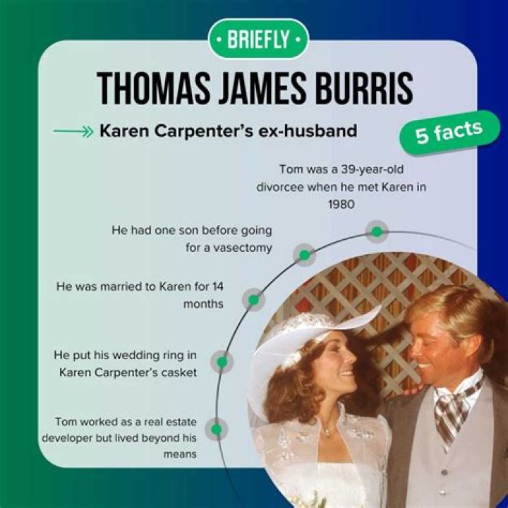 Thomas James Burris Height, Weight, Net Worth, Age, Birthday, Wikipedia, Who, Nationality, Biography
