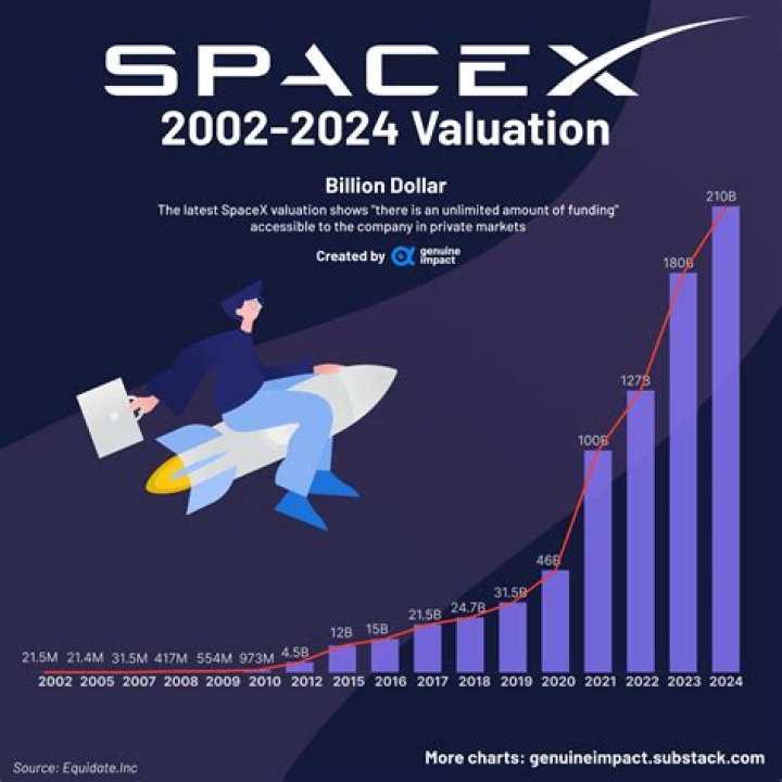 
Who Is Ashley Kosak, Where Is SpaceX Engineer Now In 2022? Sexual Harassment Story 
