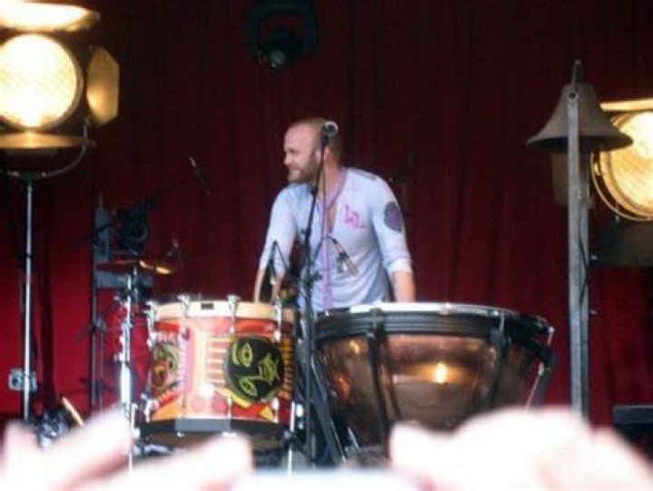 Will Champion Height, Weight, Net Worth, Age, Birthday, Wikipedia, Who, Nationality, Biography
